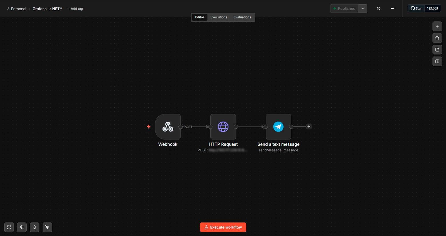 Workflow alertas n8n